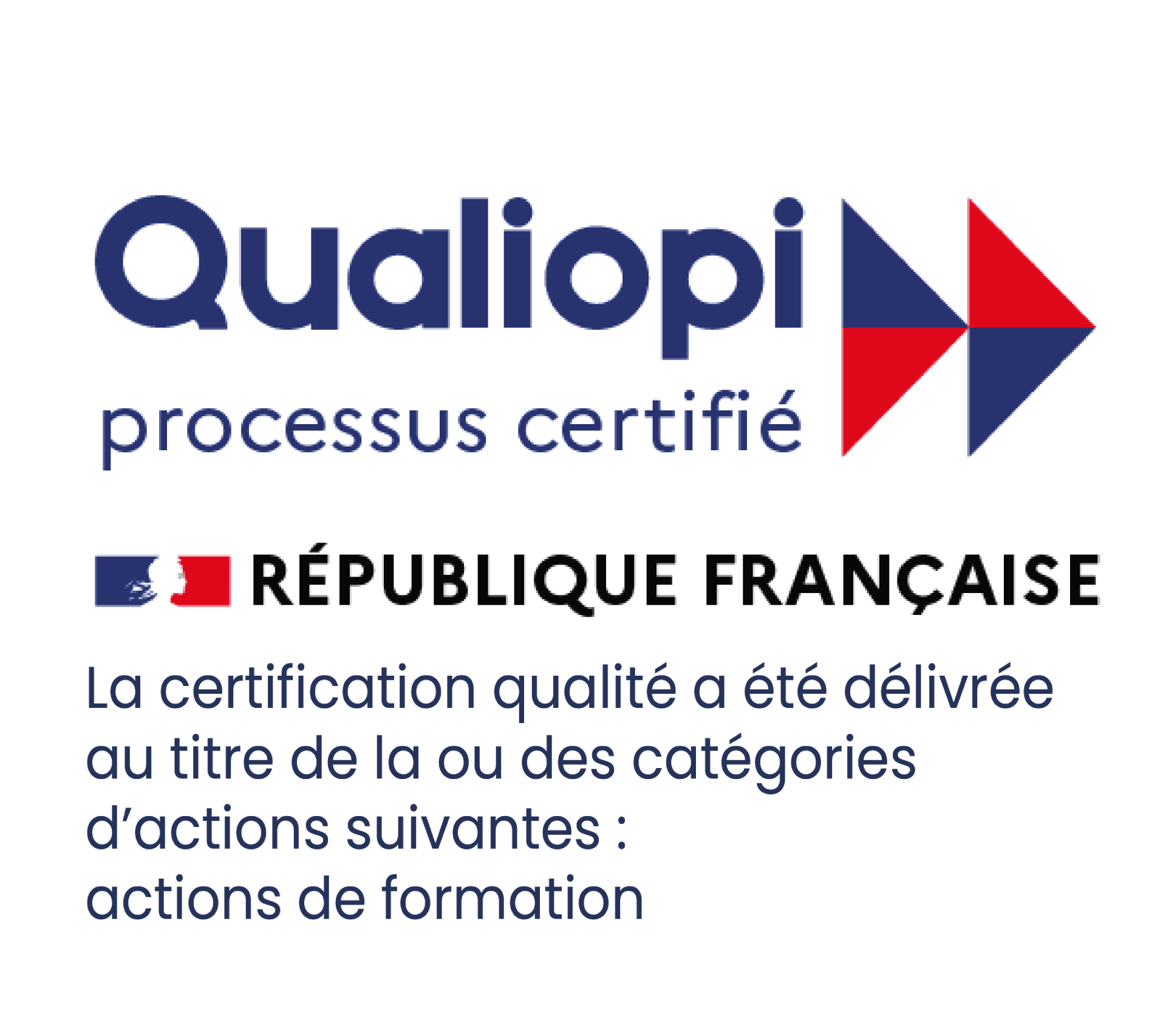 Qualiopi action de formation